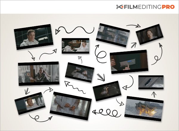 Cross Cutting And Parallel Editing SWVML Cross Cutting And Parallel Editing SWVML