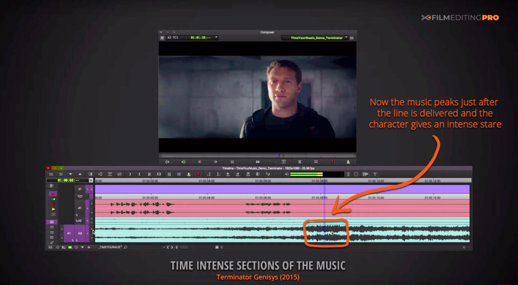 Song Timing Style Music Editing Timing Tips to Control Pacing & Intensity | Film Editing Pro