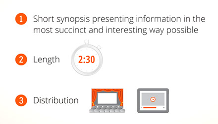 Lesson 3: Main Types of Trailers & Promos