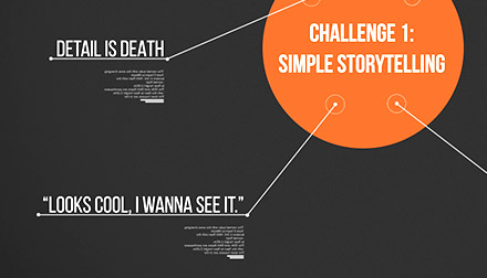 Lesson 4: Four Challenges of Trailer Editing