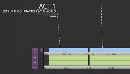 Lesson 10: Arranging the Trailer Structure